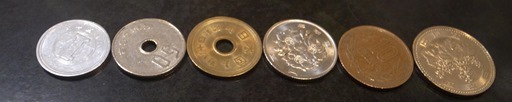 日本の硬貨の大きさ